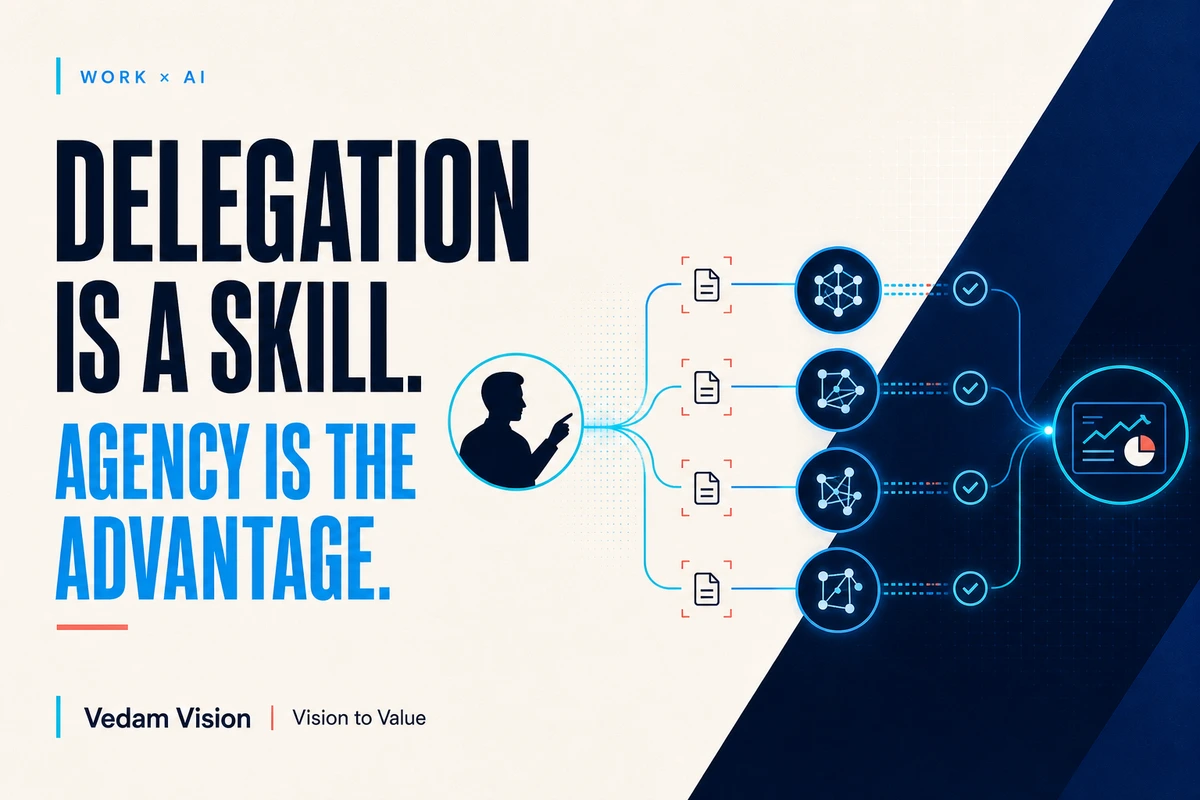 2026 Work Trend Index: Human Agency, Delegation, and AI-Enabled Roles - Blog | Vedam Vision