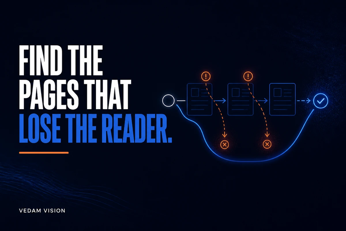 A Content Audit Checklist for Finding Pages That Confuse Rather Than Convert - Blog | Vedam Vision