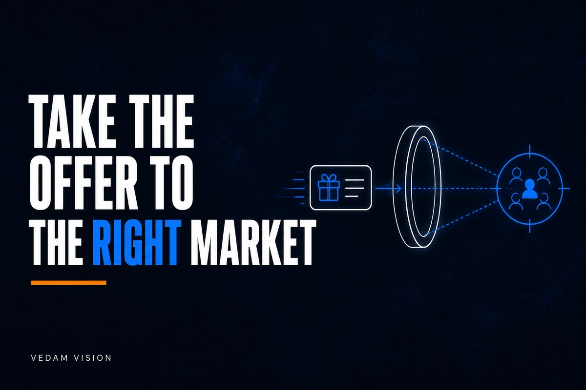 A Simple Go-to-Market Plan for a Service Business - Blog | Vedam Vision