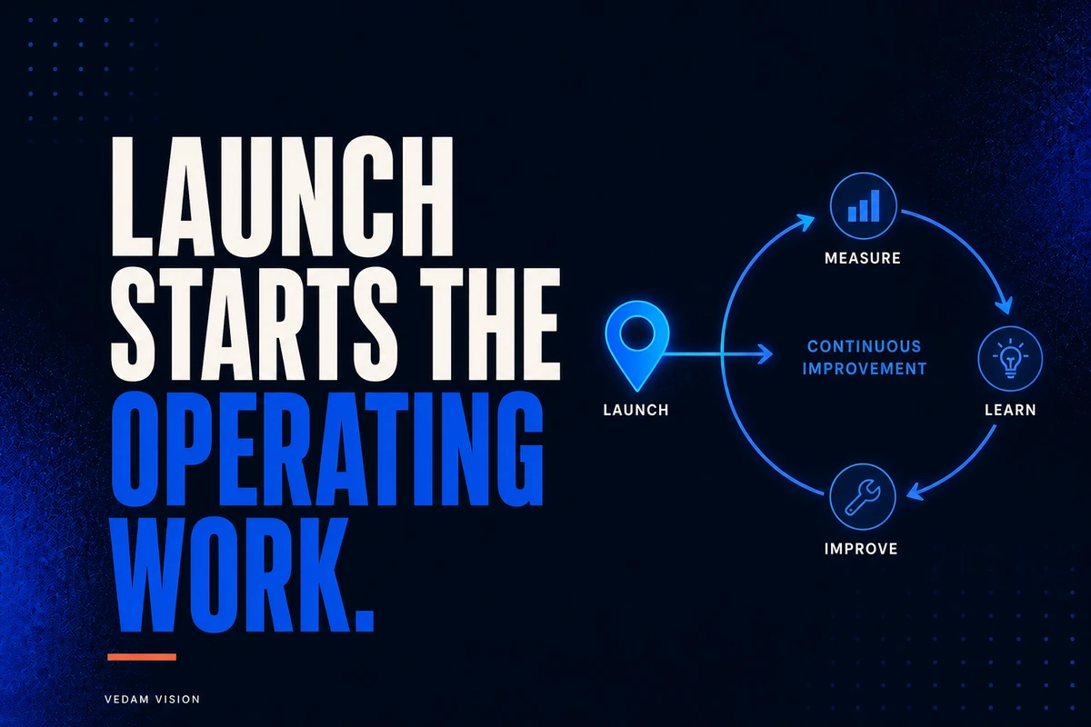 A website is a live business system, not a finished design file