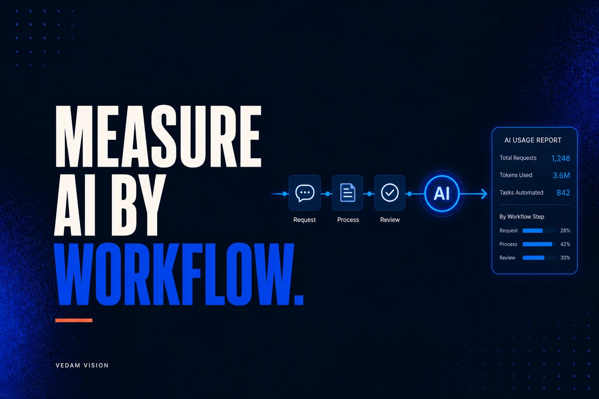 AI usage reporting is becoming part of design and software administration