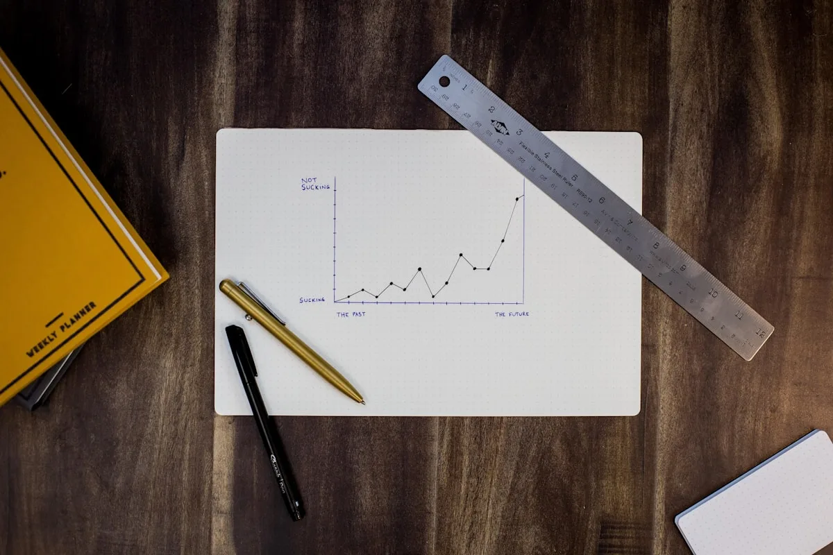 Amplitude Best Practices for Indian Founders - Blog | Vedam Vision