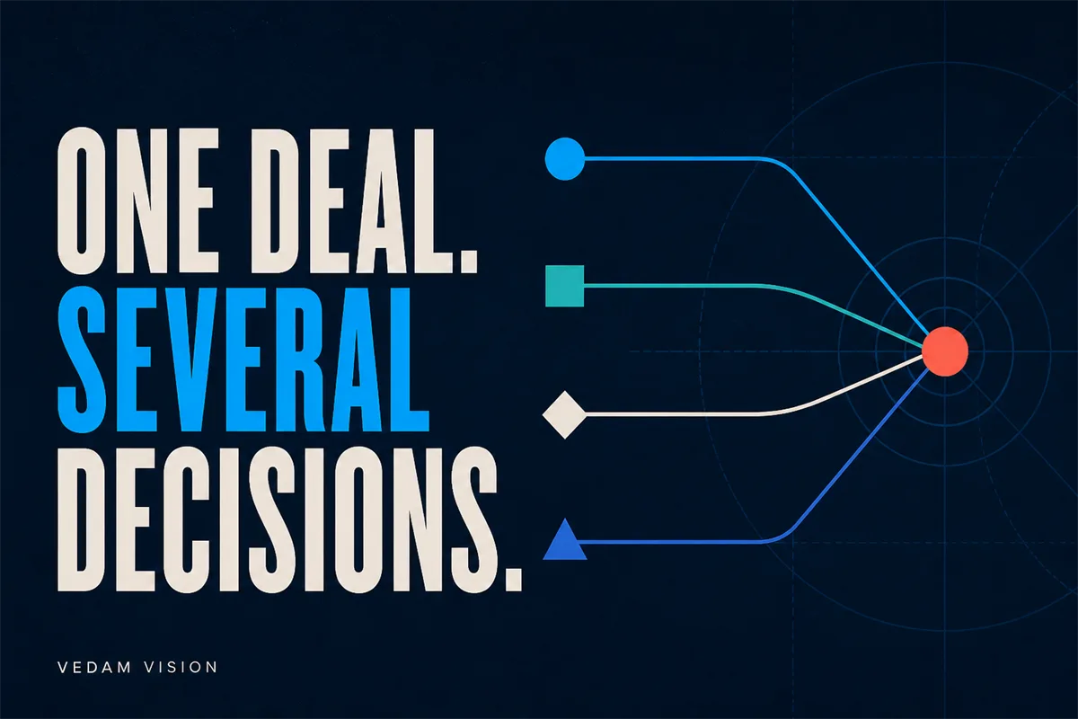 How to map a B2B buyer journey when several people influence the decision