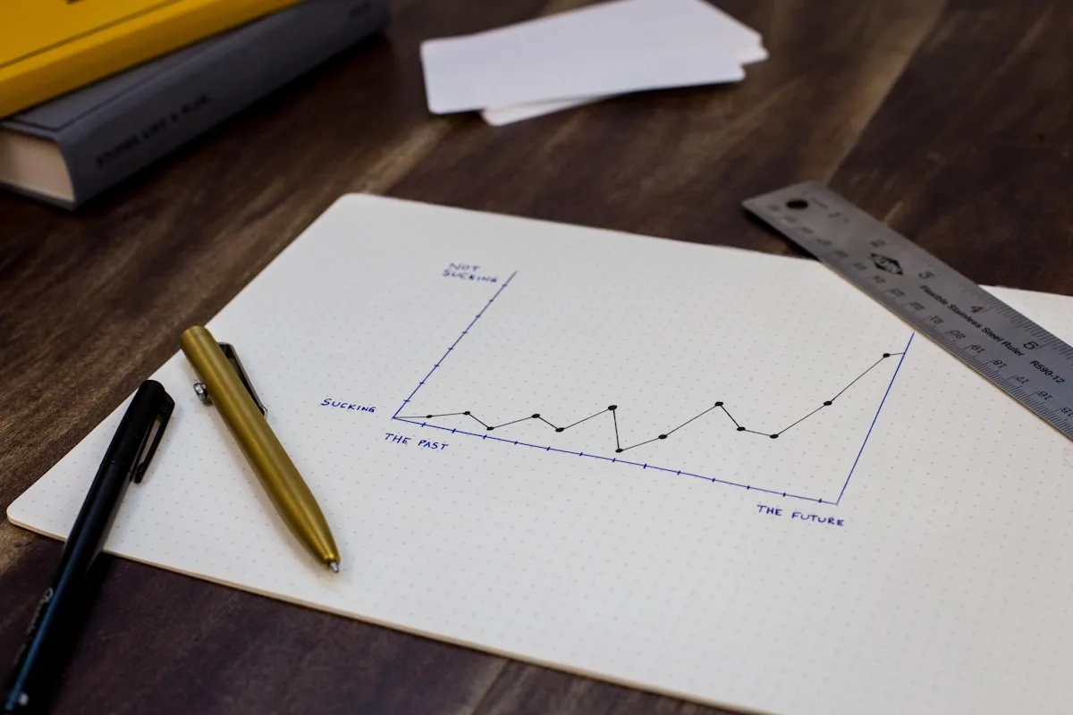 Brand Building on a Shoestring: Digital Marketing for Indian MSMEs - Blog | Vedam Vision