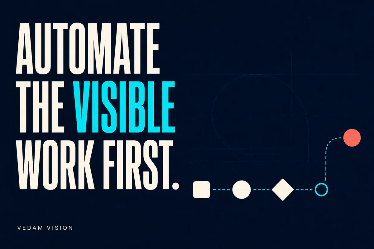 Business process automation examples that are safe to start with