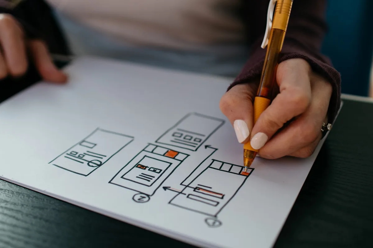 Design Trends That Are Shaping Digital Marketing in 2026 - Blog | Vedam Vision