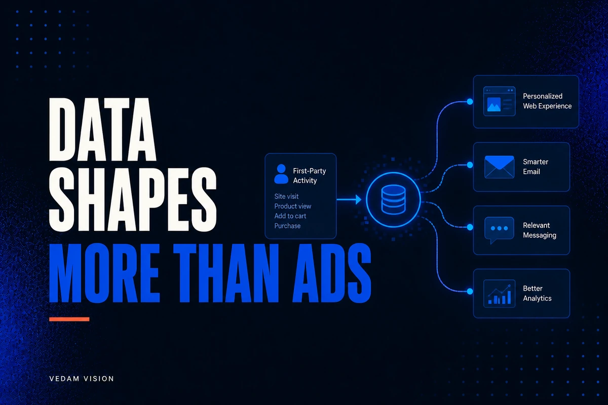 First-party activity data is influencing more than ad delivery