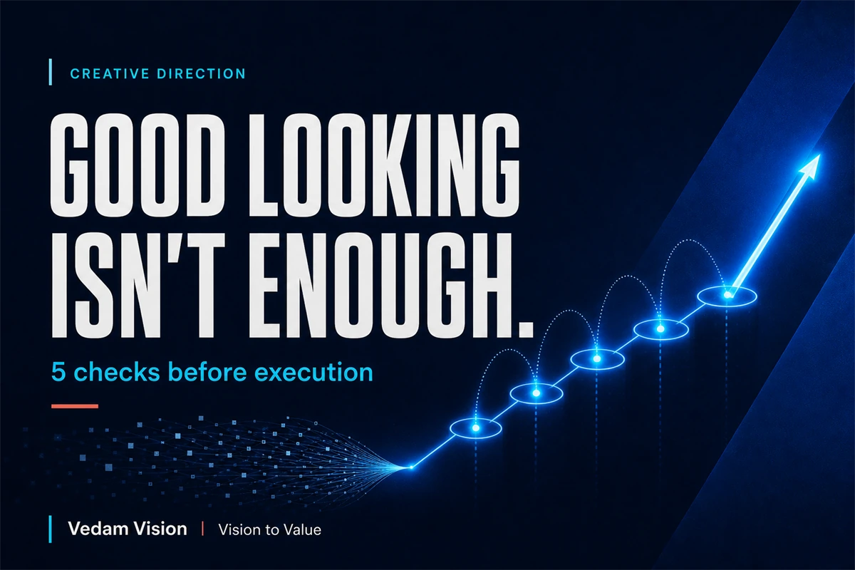 A Five-Part Test for Creative Ideas Before Execution