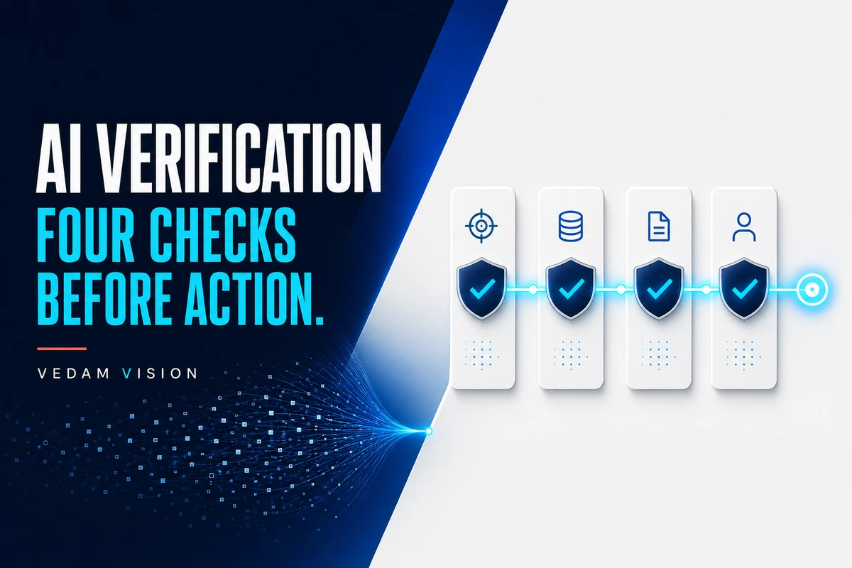 A Four-Step AI Verification Loop for Business Teams