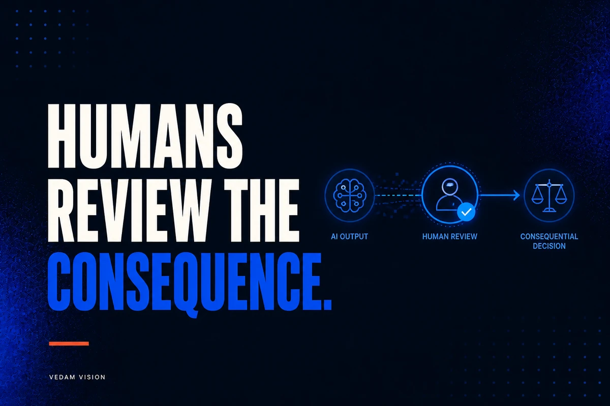 Use AI for production speed and human review for consequence