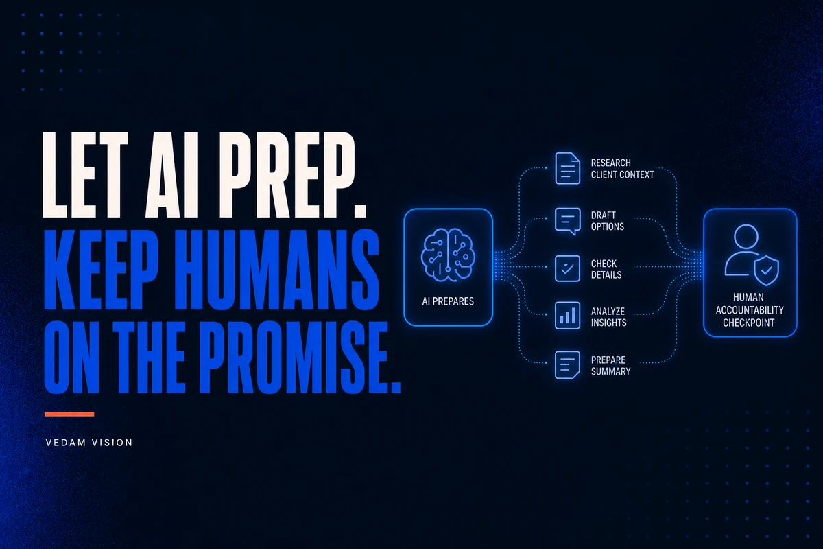 Where AI Helps Client Service Businesses and Where a Human Should Stay Involved - Blog | Vedam Vision